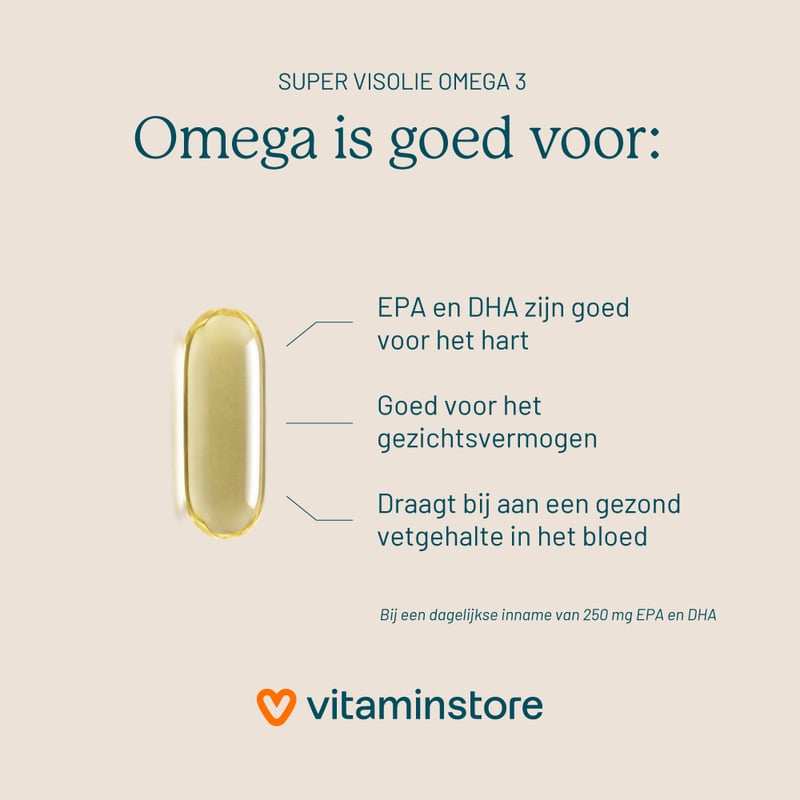 Vitaminstore Super Fischöl Omega 3 Abbildung