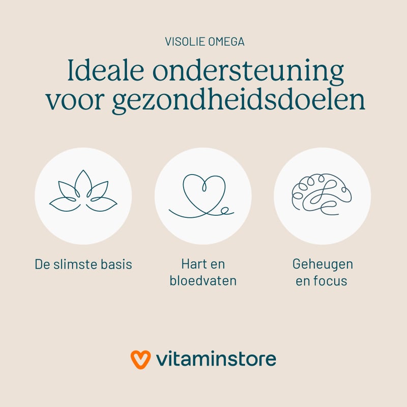 Vitaminstore Visolie omega 3 Vitaminstore Visolie omega 3 afbeelding