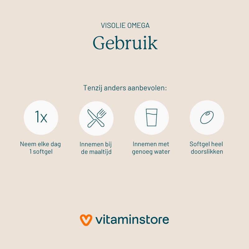 Vitaminstore Visolie omega 3 Vitaminstore Visolie omega 3 afbeelding