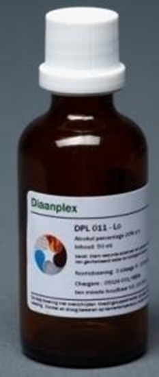 Balance Pharma Diaanplex 1 MA afbeelding
