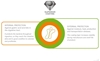 Vitaminstore Microflor probiotica Vitaminstore Microflor probiotica afbeelding